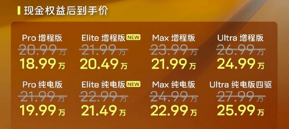 華為全家桶,20萬打包,阿維塔06 Elite版上市有多狠?