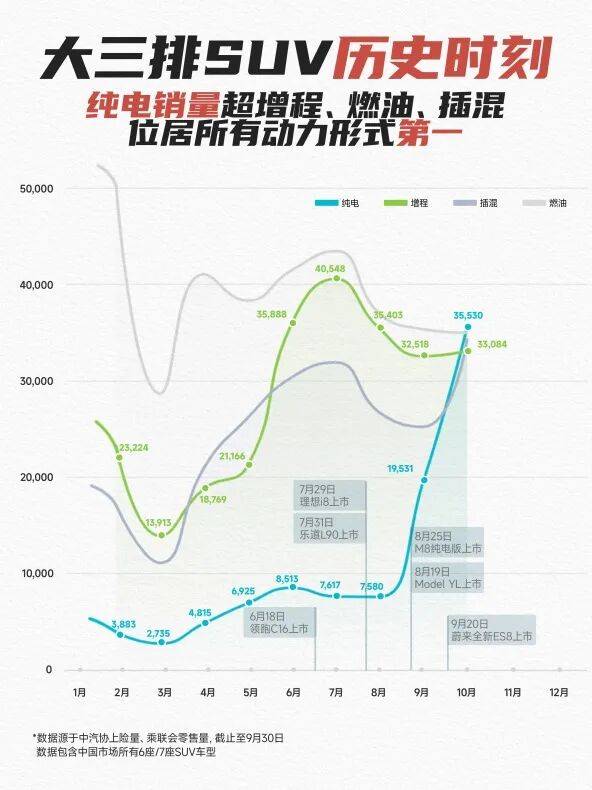 馬上十一年了,也該重新認(rèn)識蔚來汽車了