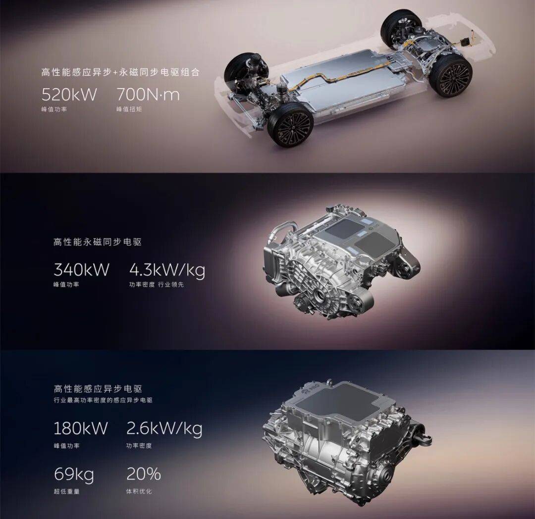 馬上十一年了,也該重新認(rèn)識蔚來汽車了