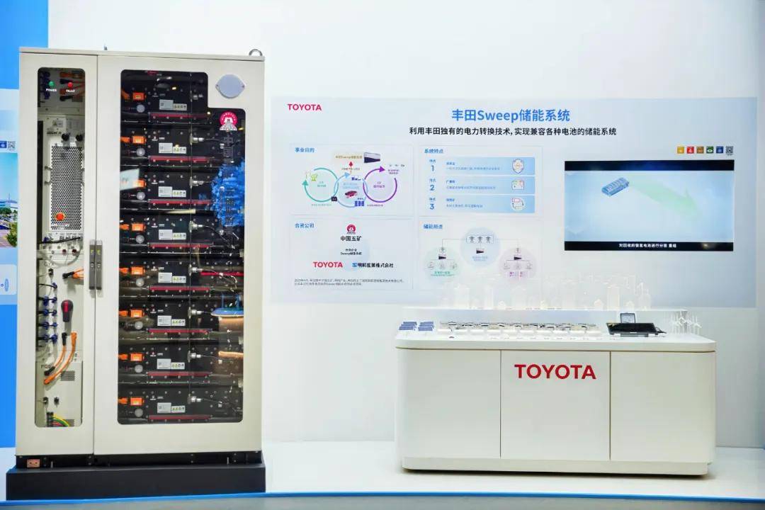 從進博會看豐田如何繪制藍圖不變的底色和多彩的變革