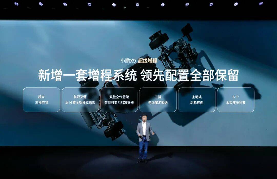 小鵬汽車(chē)在做增程,卻又不只是做增程