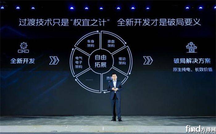 勁增244%!銷量破萬!福田奧鈴定義新能源輕卡可持續增長新范式