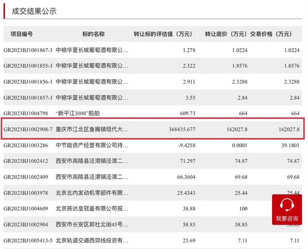 接盤現(xiàn)代重慶工廠?深藍(lán)汽車回應(yīng)