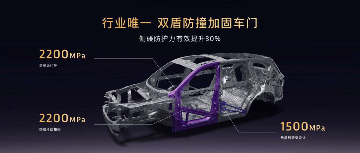 碰撞后如何確保黃金救援?嵐圖高管:車企的良心全都在門里