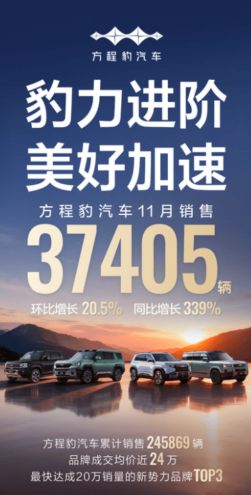 11月新勢力銷量排名 | 鴻蒙智行登頂,零跑再破7萬,蔚小理超3萬