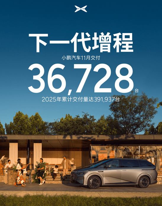 11月新勢力銷量排名 | 鴻蒙智行登頂,零跑再破7萬,蔚小理超3萬