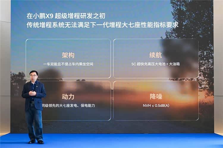 小鵬X9超級增程將全球首發搭載華為DriveONE全棧高集成高壓油冷發電機