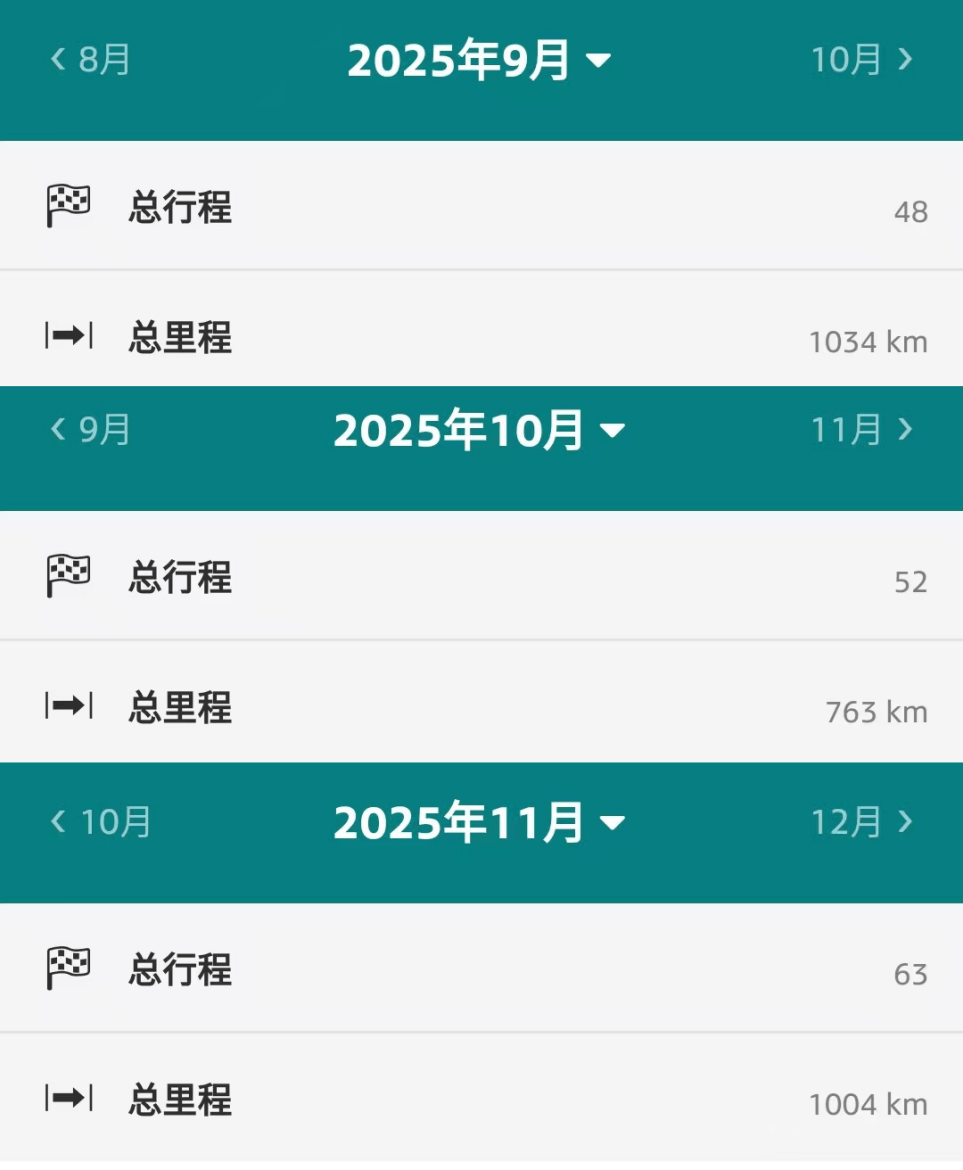 直面問(wèn)題、詳細(xì)解答、福利加碼,不讓真正的國(guó)民好車就此錯(cuò)過(guò)