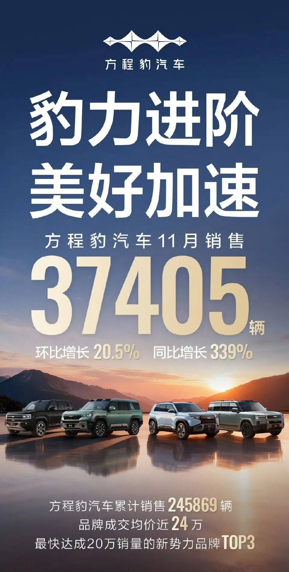 11月銷量超48萬輛,比亞迪開啟“殺神模式”