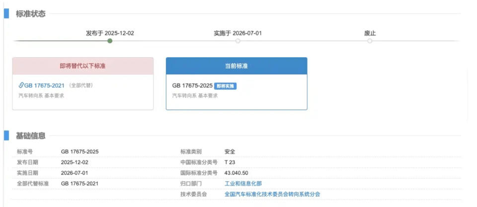 沒有方向盤的時代快來了?新標準剛發(fā)布,蔚小理、比亞迪都參與了