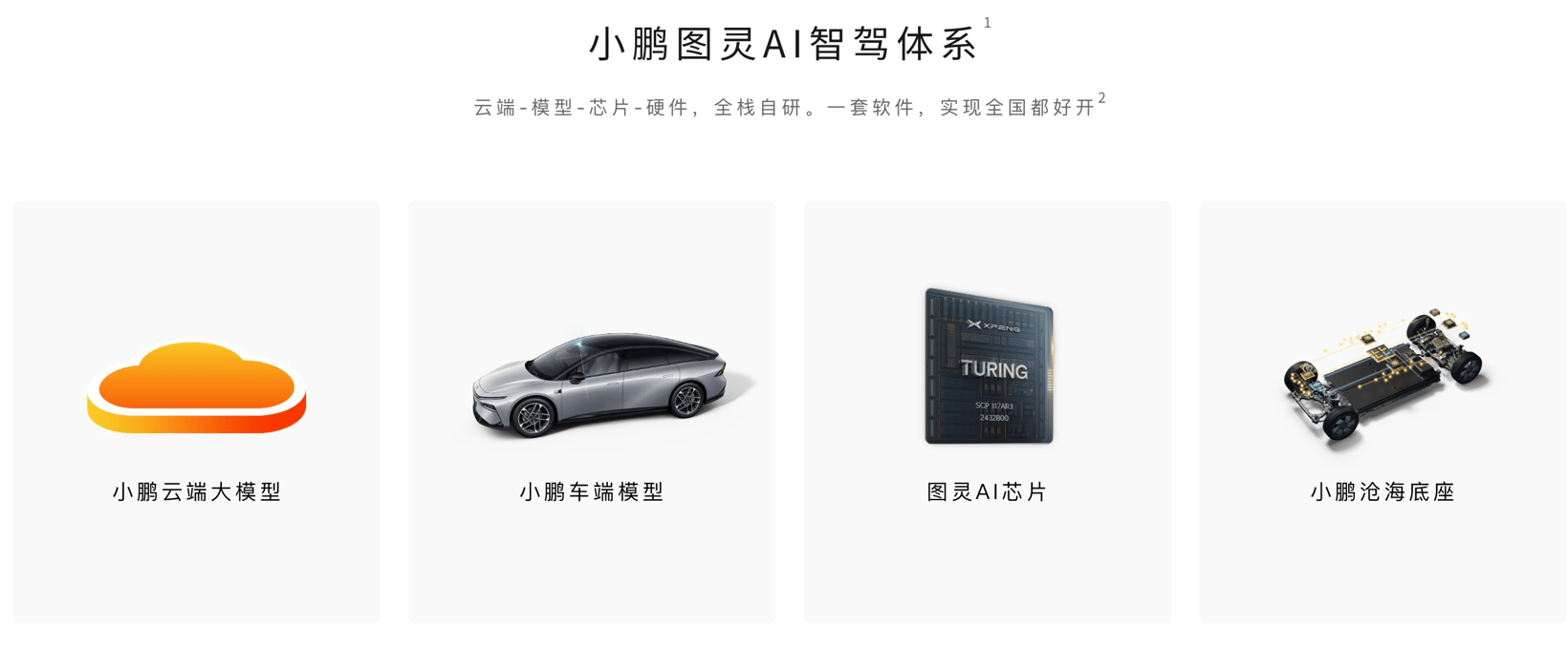 16家車企2025年KPI:平均完成率八成,但僅四成有望達成