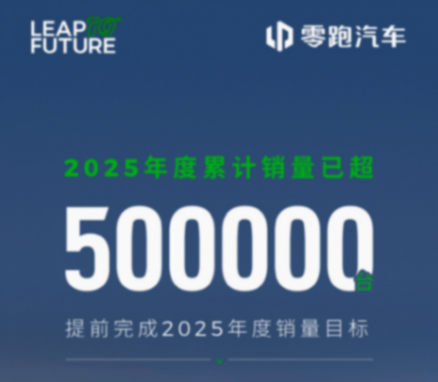 16家車企2025年KPI:平均完成率八成,但僅四成有望達成