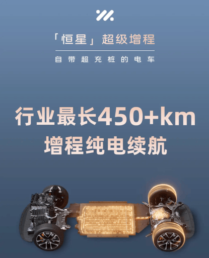 政策退潮催生新格局,中國汽車市場迎來了近年來少見的“雙降”態勢