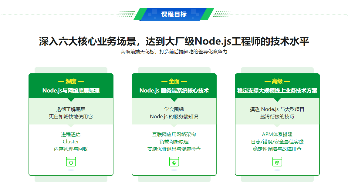 构建千万级高可用企业级Node.js应用-完整无密