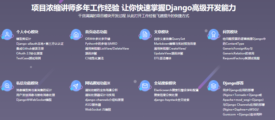 Django开发企业实战 面向就业/升职（中高级教程）