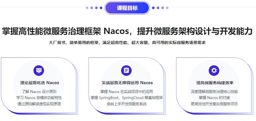 Nacos 核心原理解读+高性能微服务系统实战-完结无密